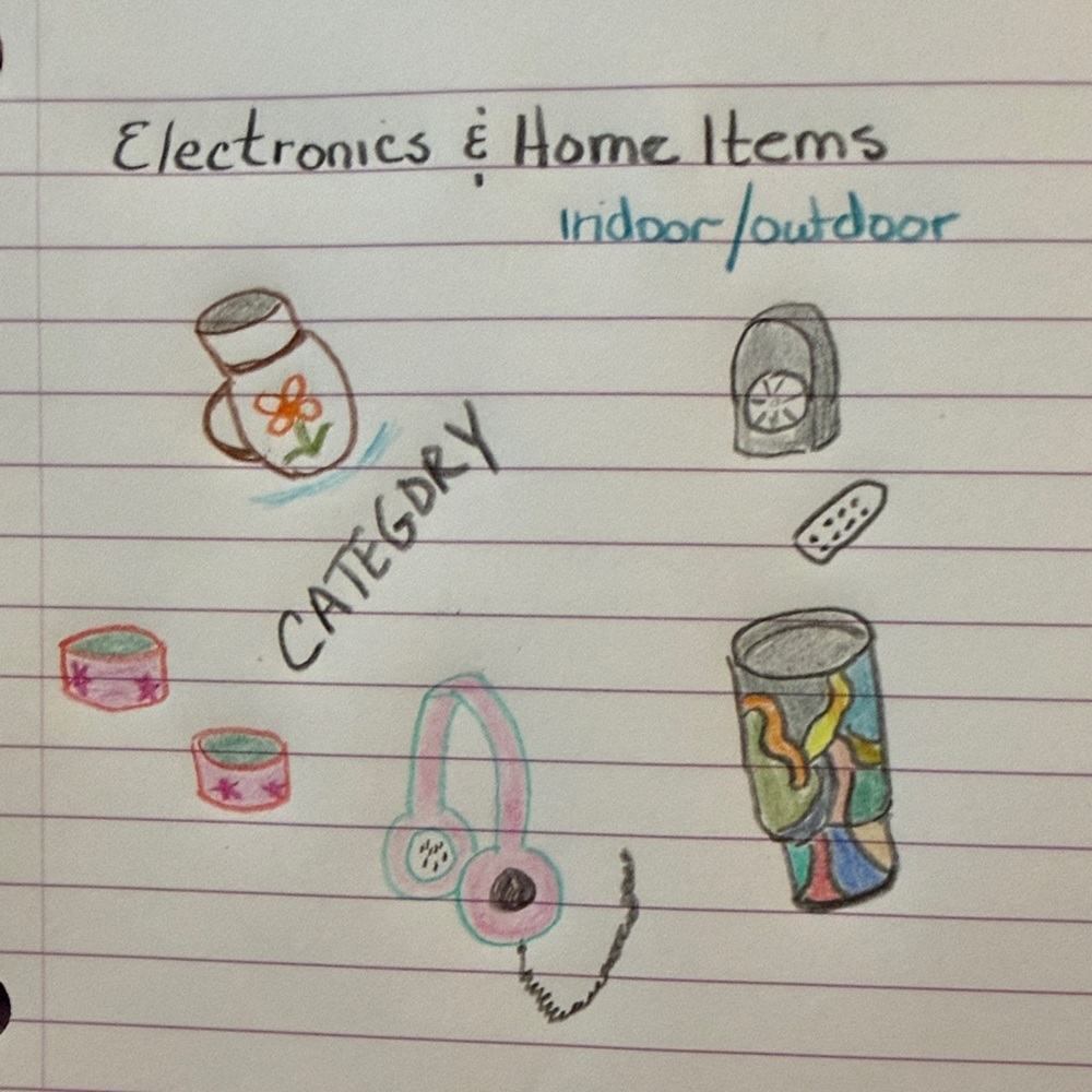 Home and Electronics Category